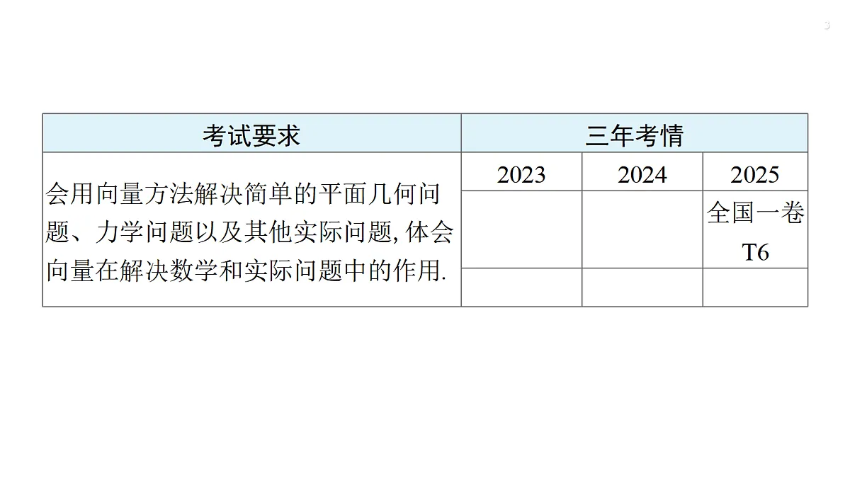 18429577第3页