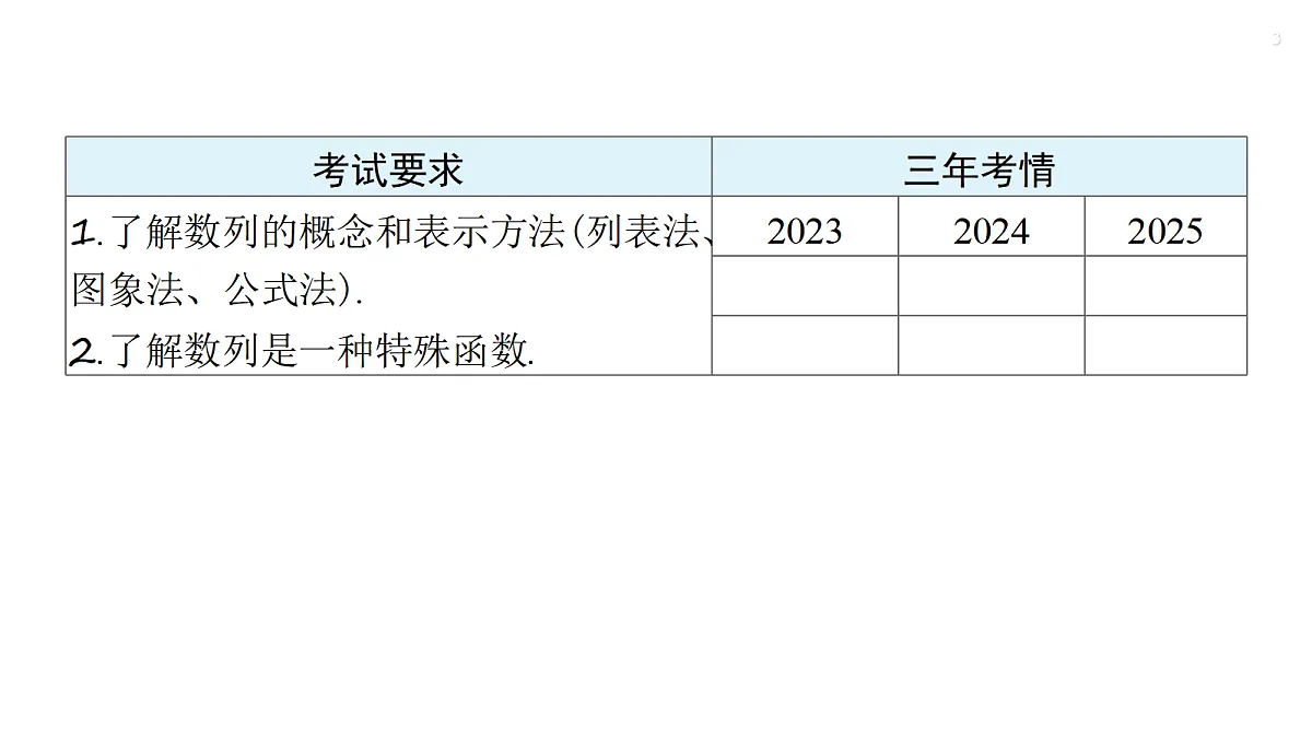 18429579第3页