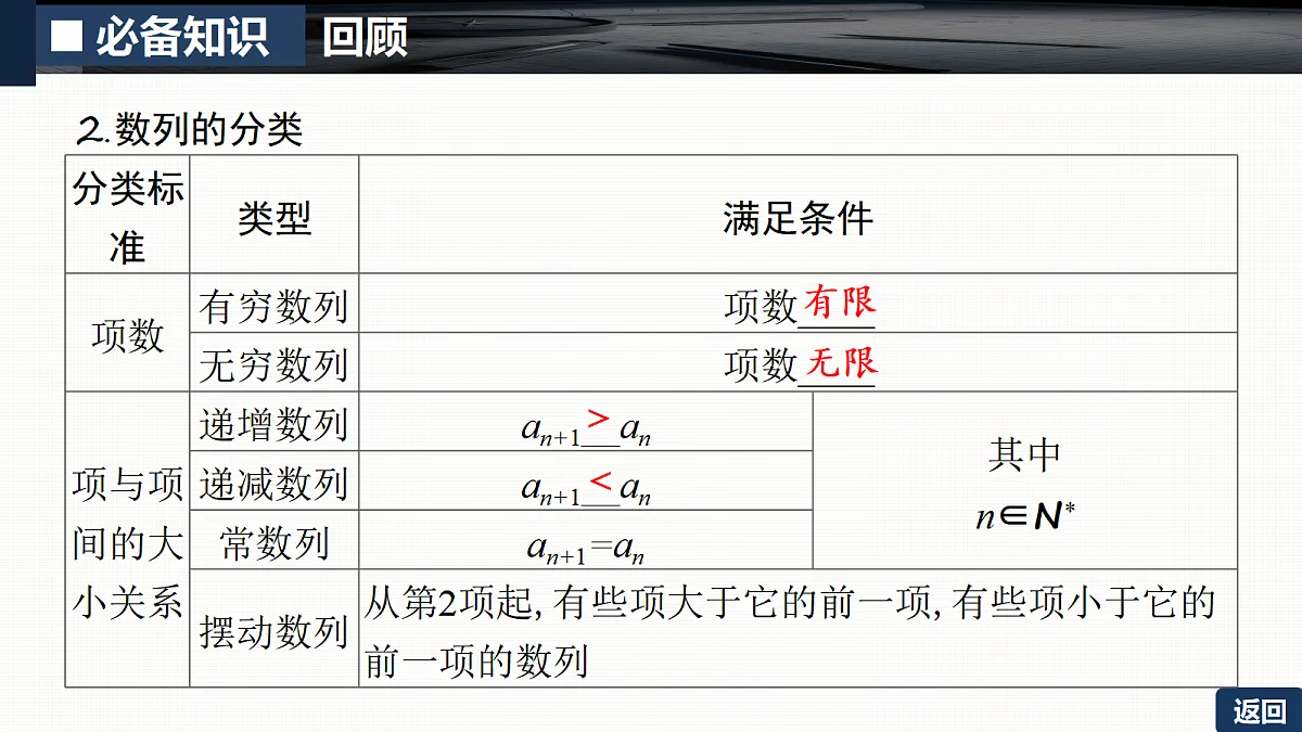 18429579第6页