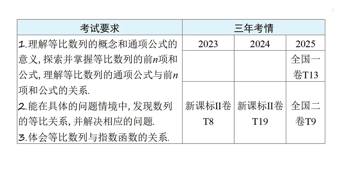 18429581第3页