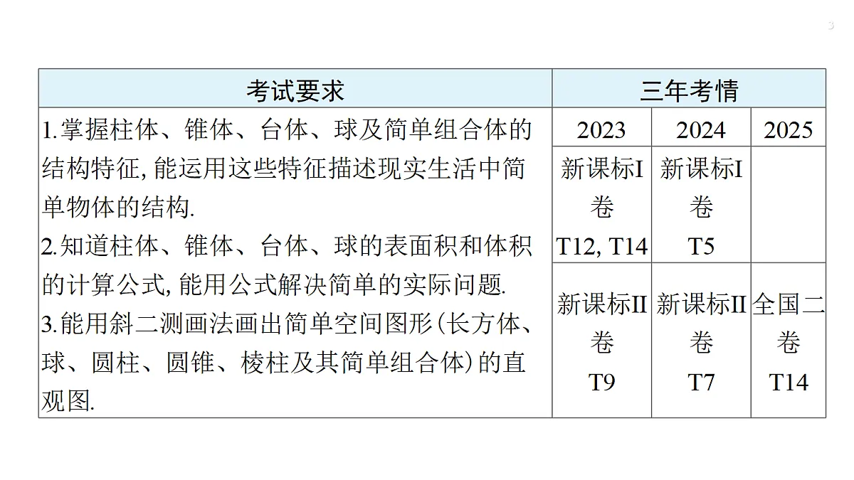 18429584第3页
