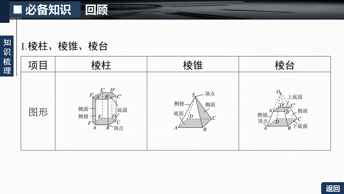 18429584第5页