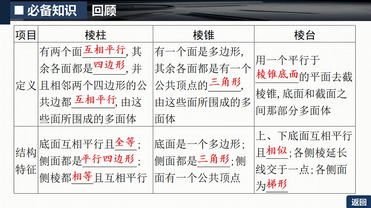 18429584第6页
