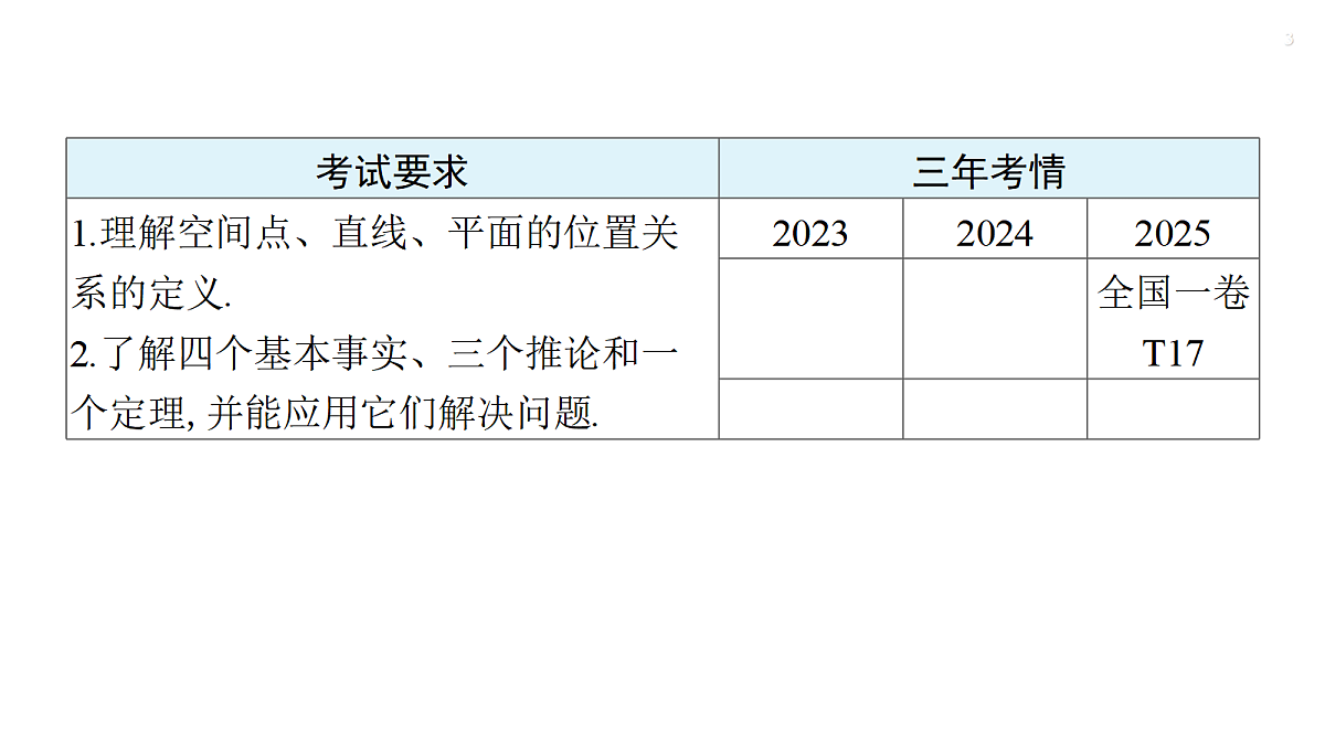 18429585第3页