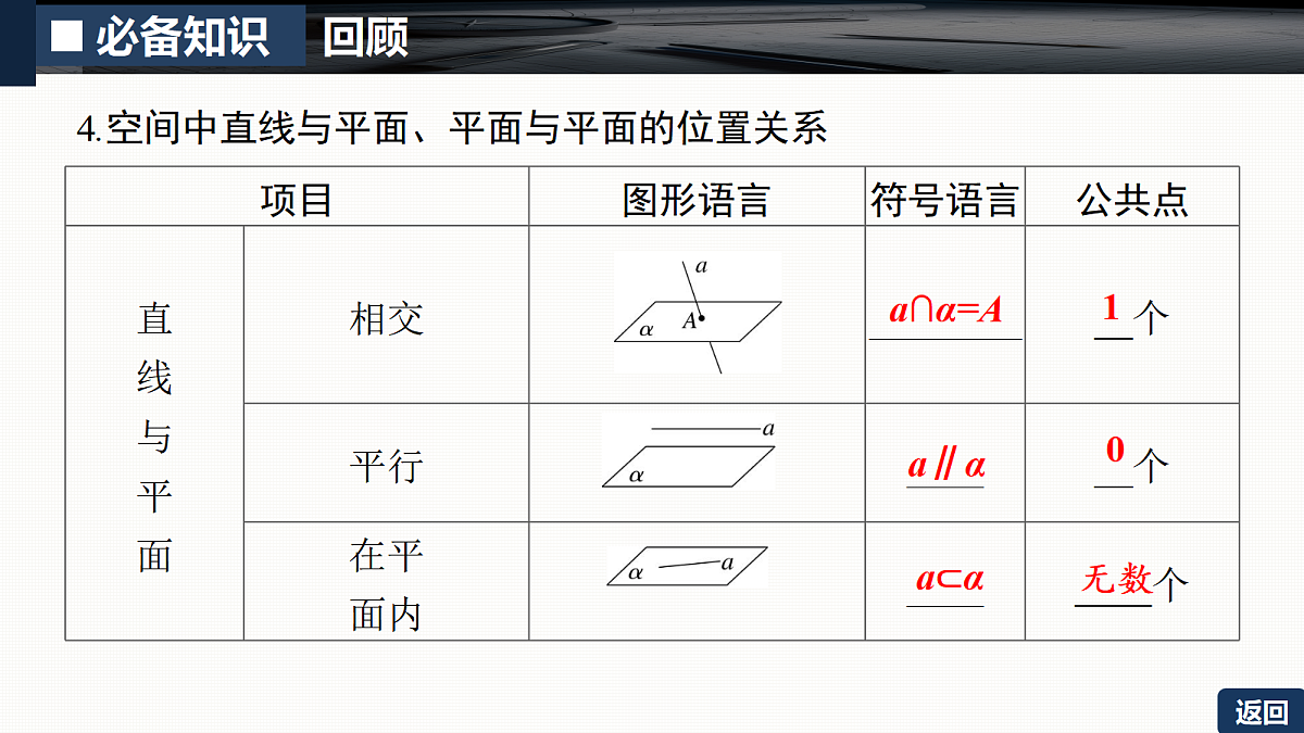 18429585第7页