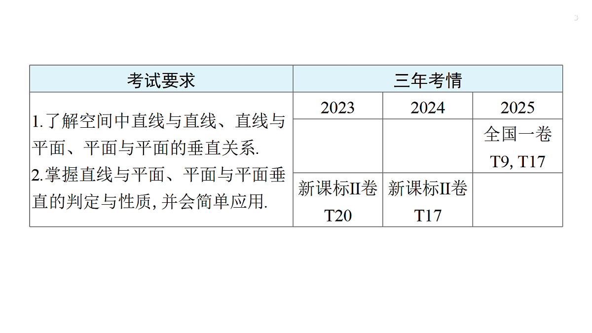 18429587第3页