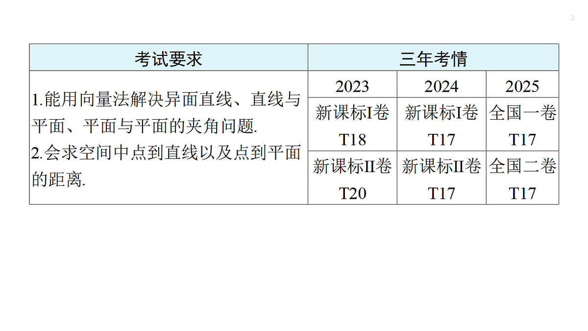 18429589第3页