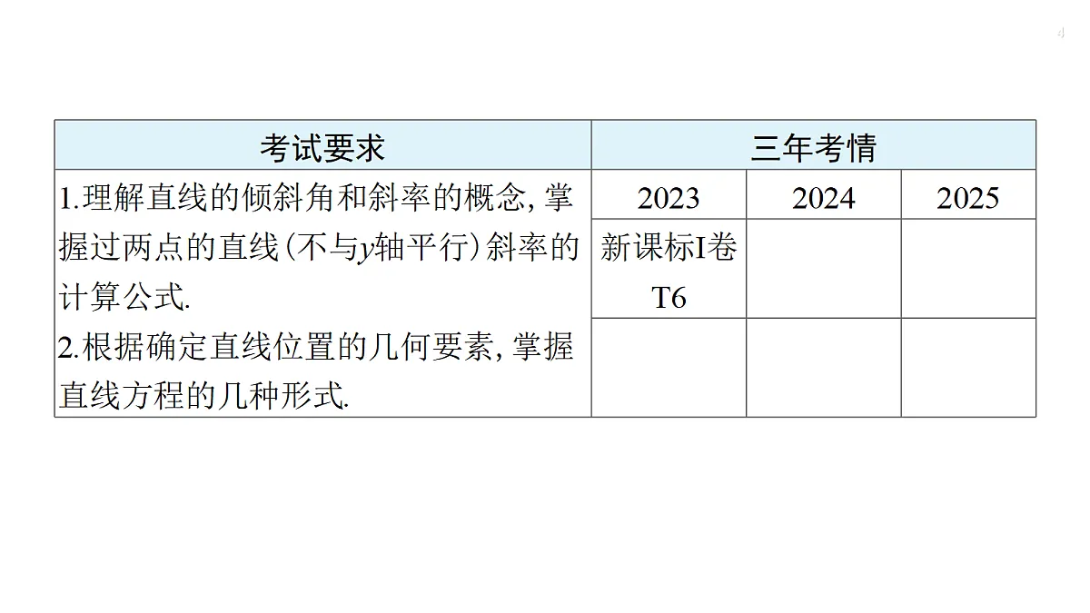 18429590第4页