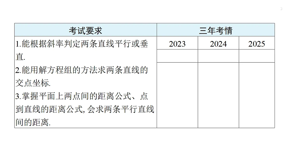 18429591第3页