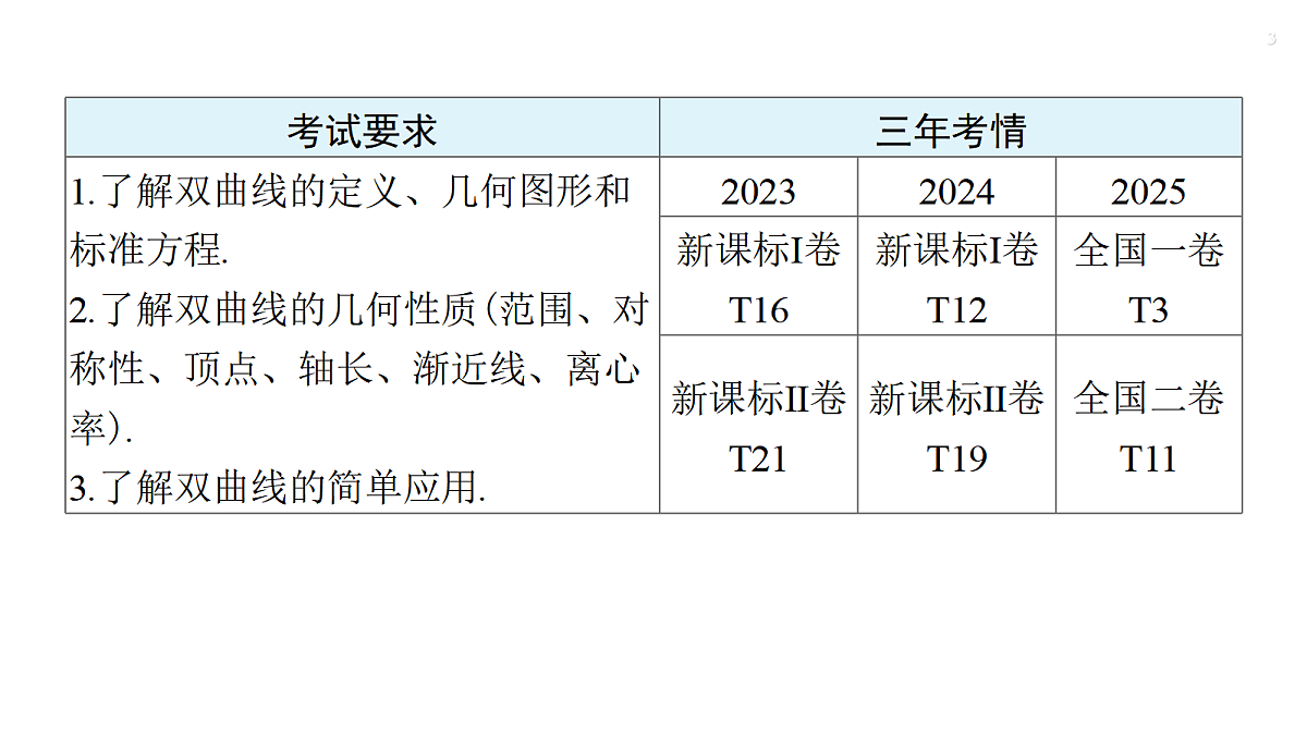 18429595第3页