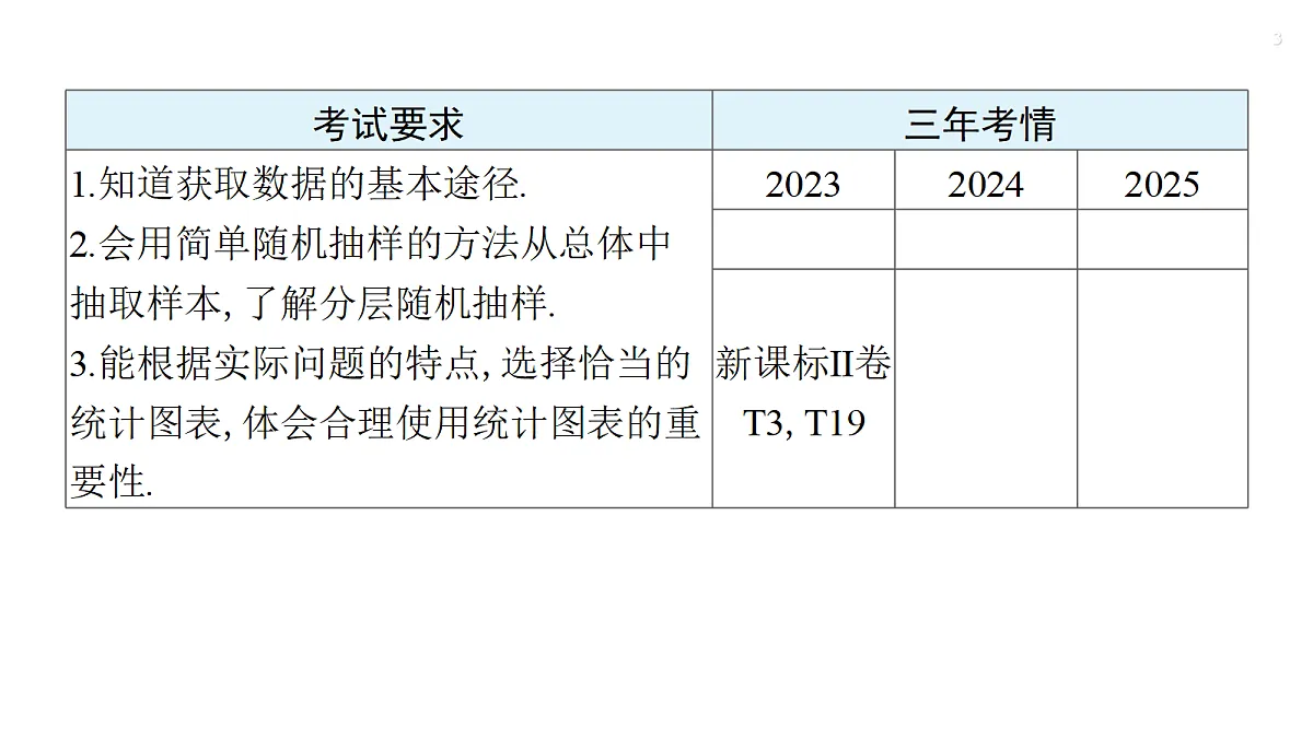 18429598第3页
