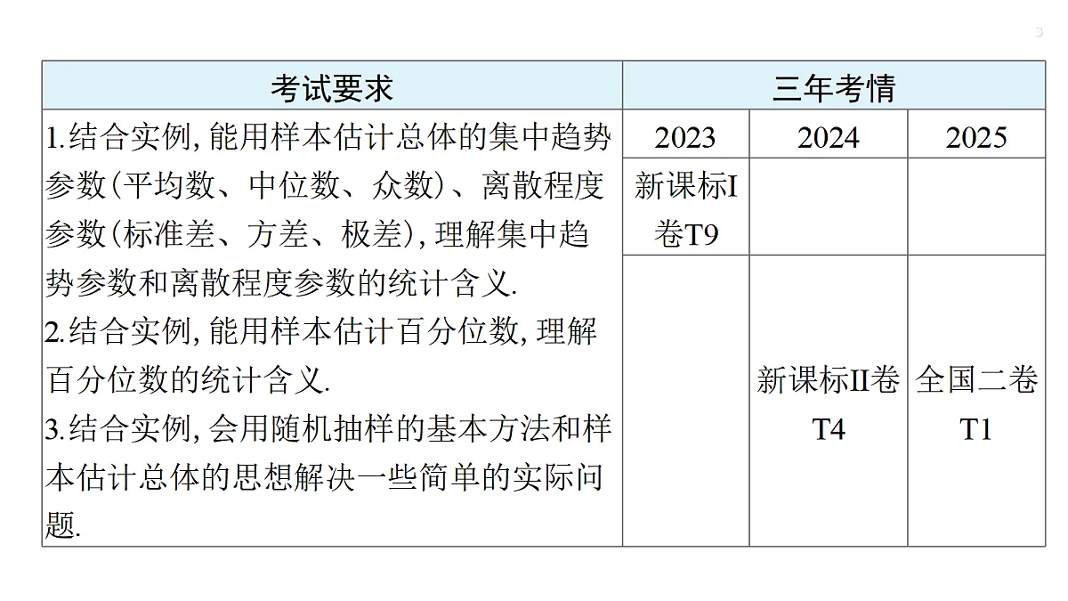 18429599第3页