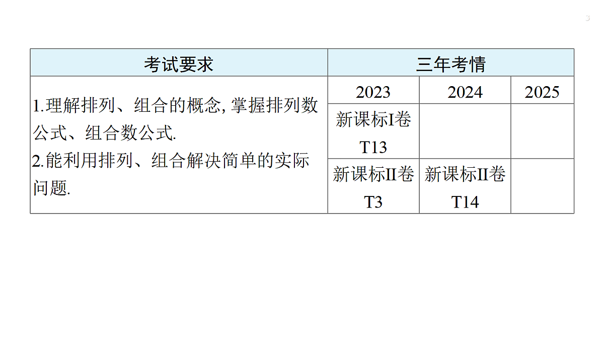 18429602第3页