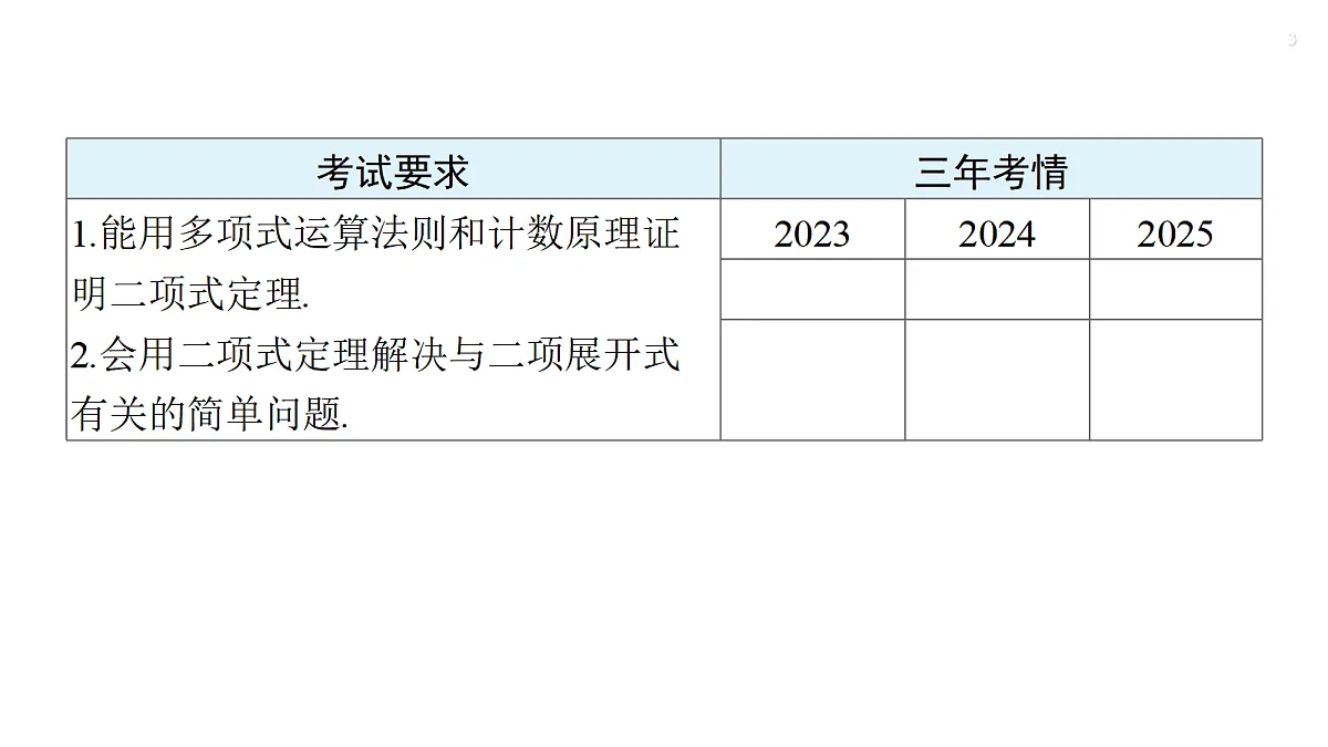 18429603第3页