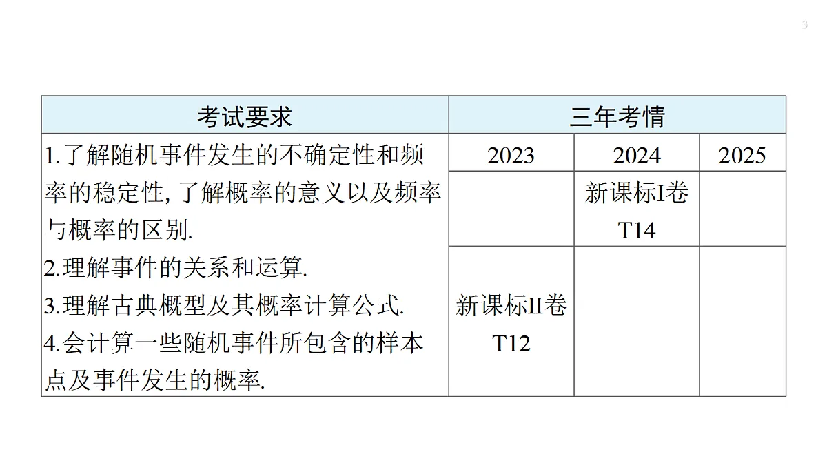 18429604第3页