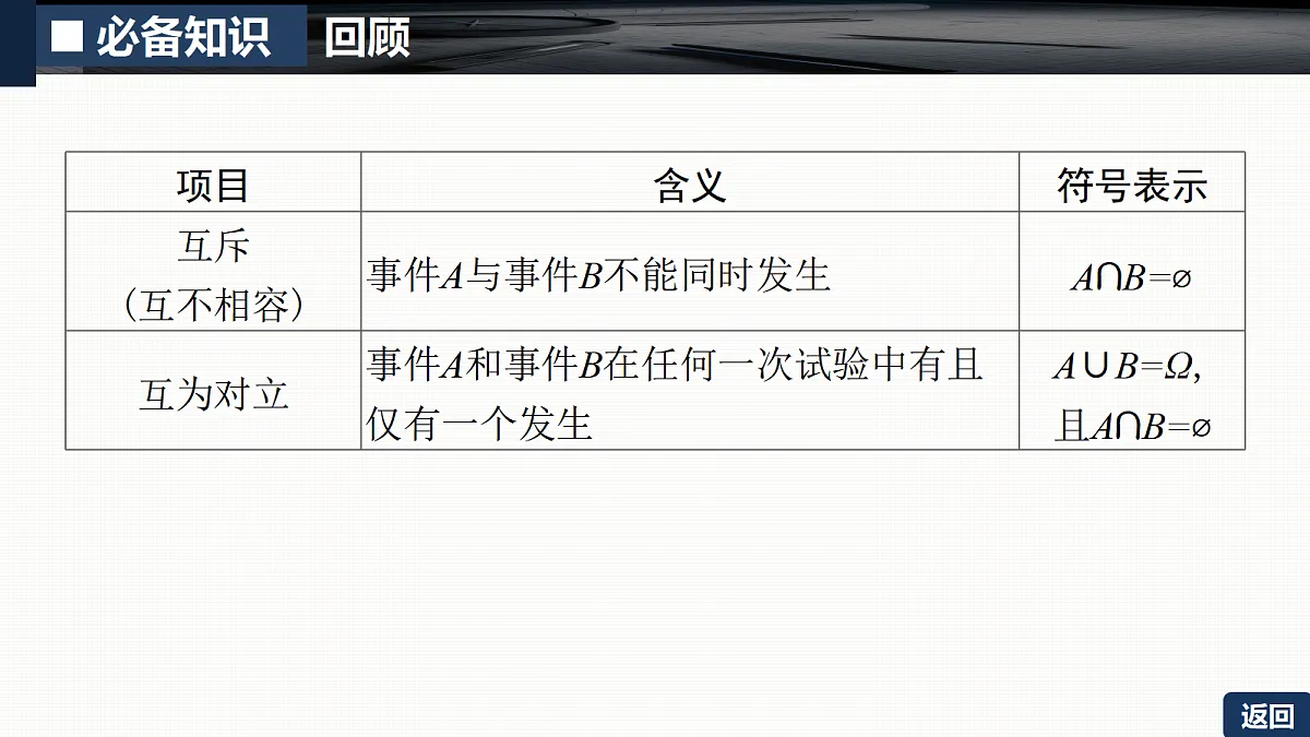 18429604第7页