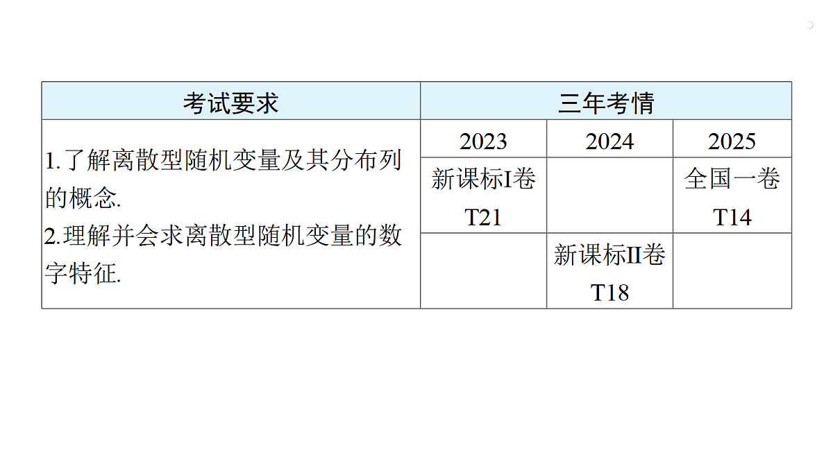 18429606第3页