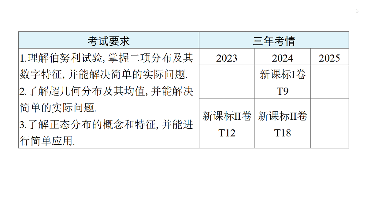 18429607第3页