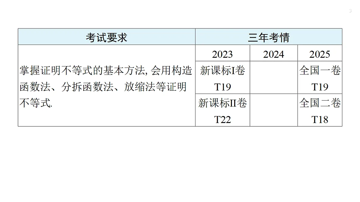 18429609第3页
