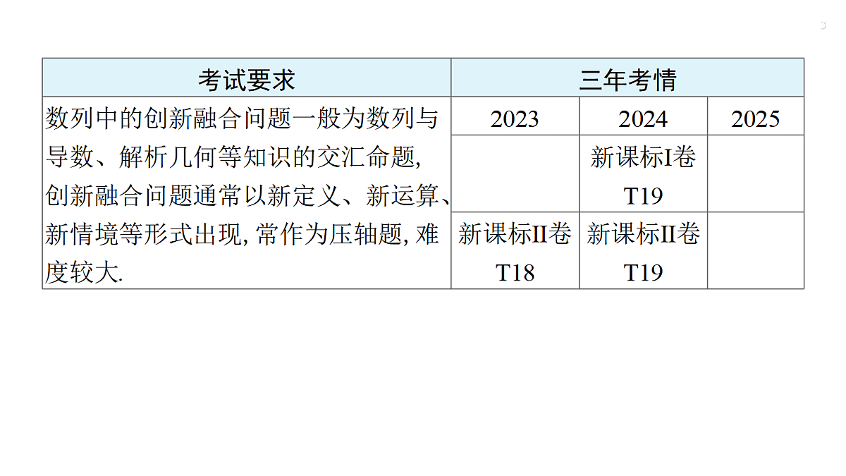 18429616第3页
