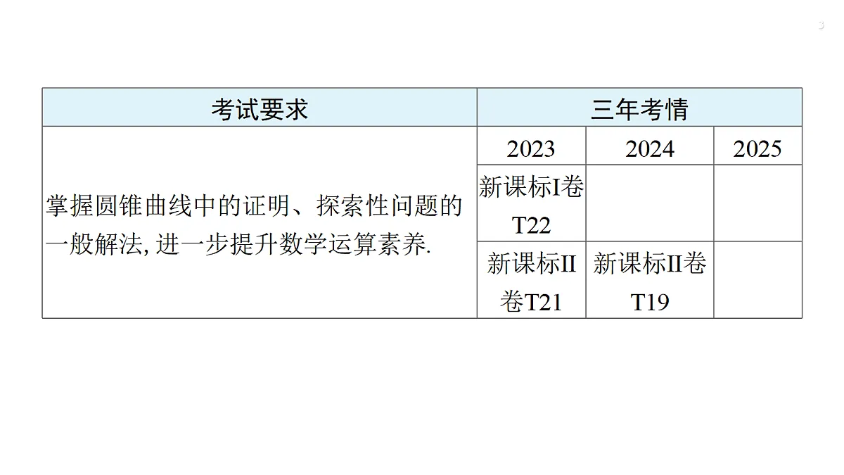 18429622第3页