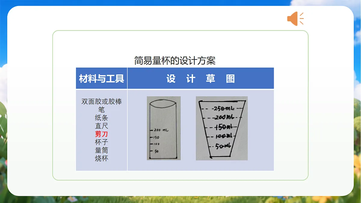 青岛版(六三制)2024科学三上9《制作量杯》课件第6页