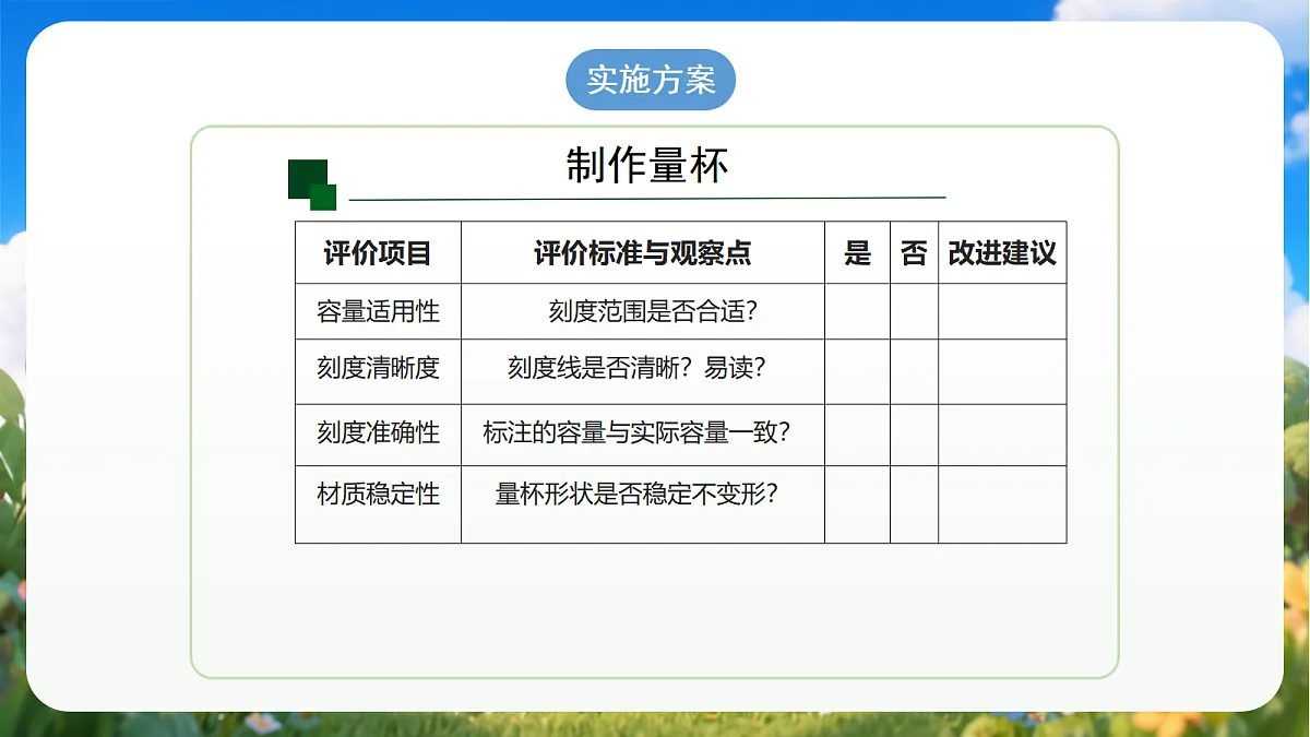 青岛版(六三制)2024科学三上9《制作量杯》课件第7页
