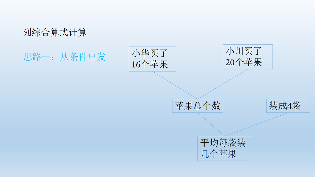 18431054第4页