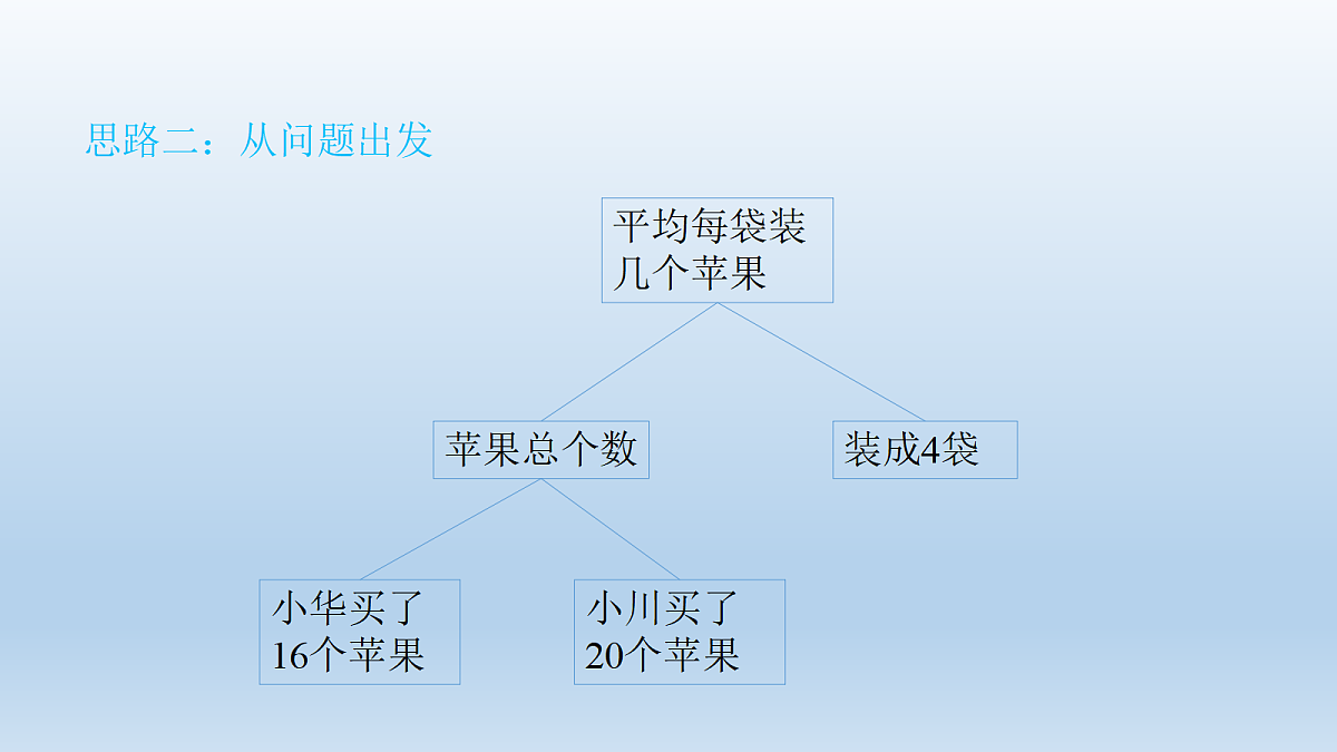 18431054第5页