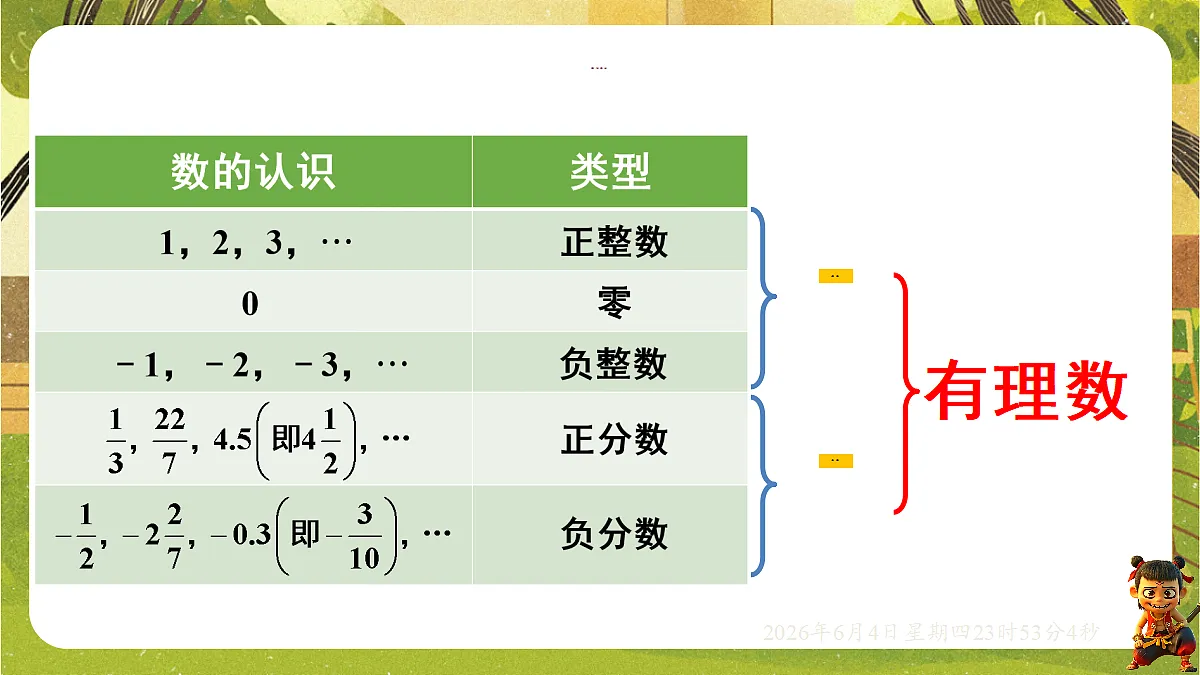 18431702第4页