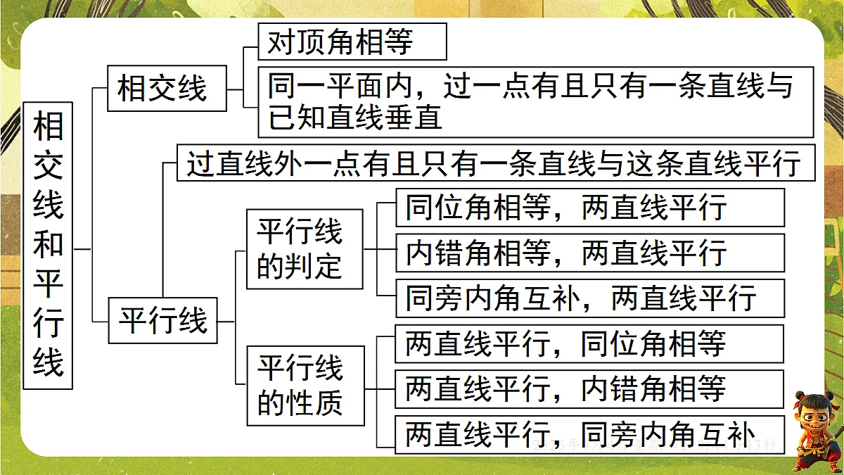 18431745第2页