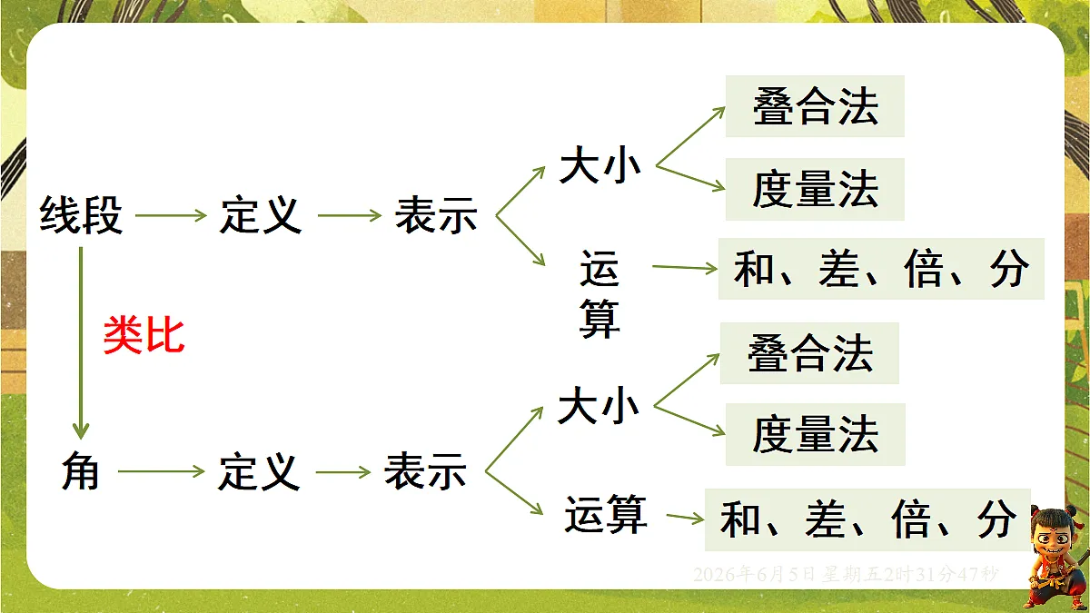 18431757第3页