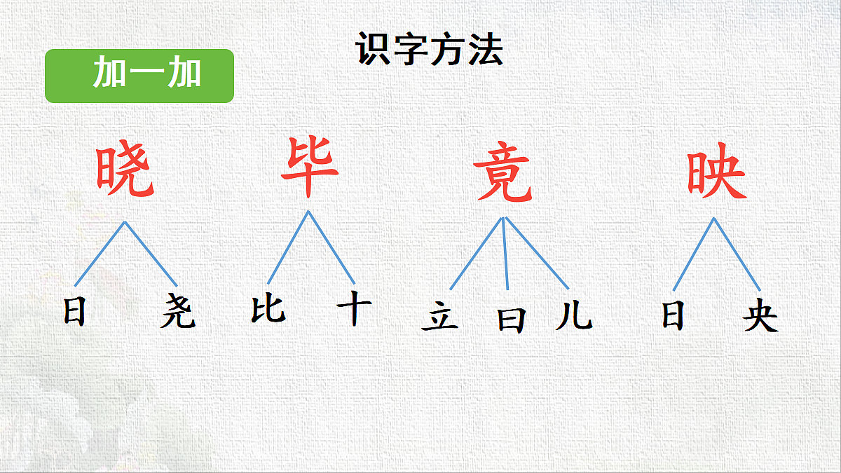 18431860第6页