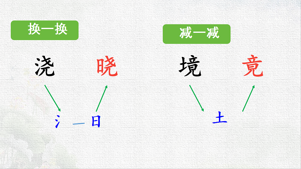 18431860第7页