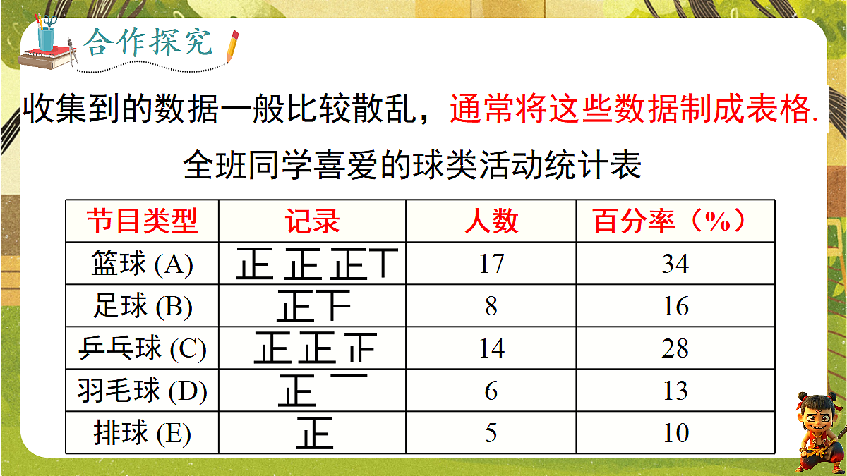 18431874第5页