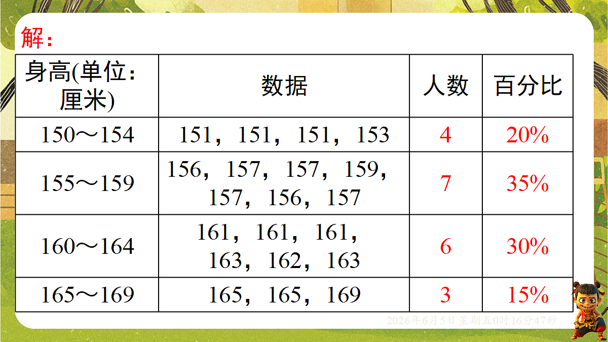 18431874第7页