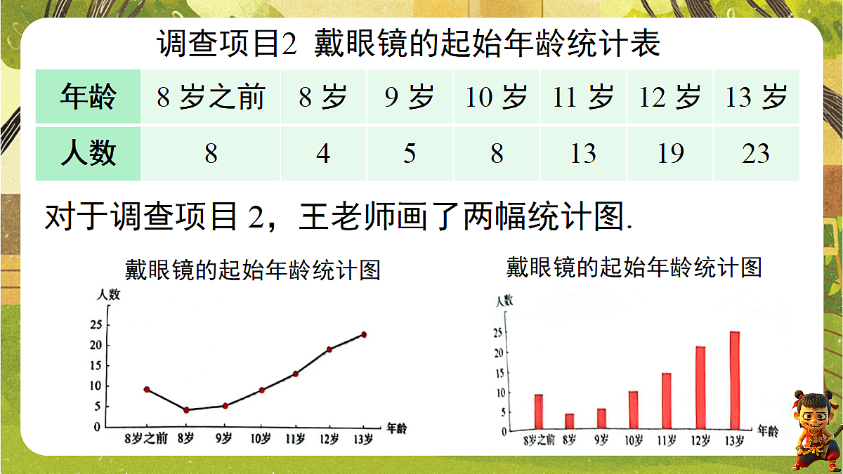 18431875第5页