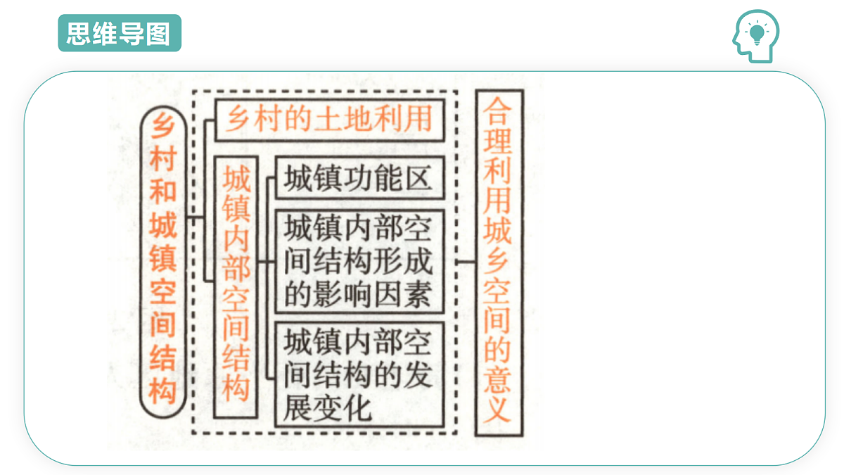 18431970第3页