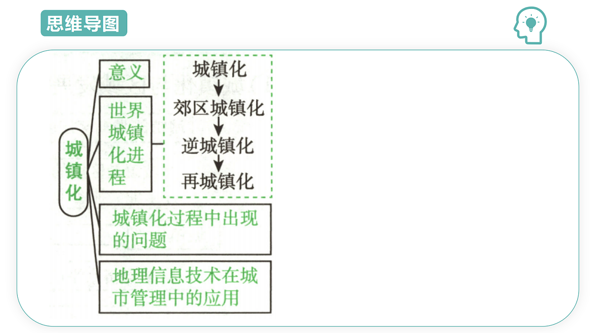 18431970第4页