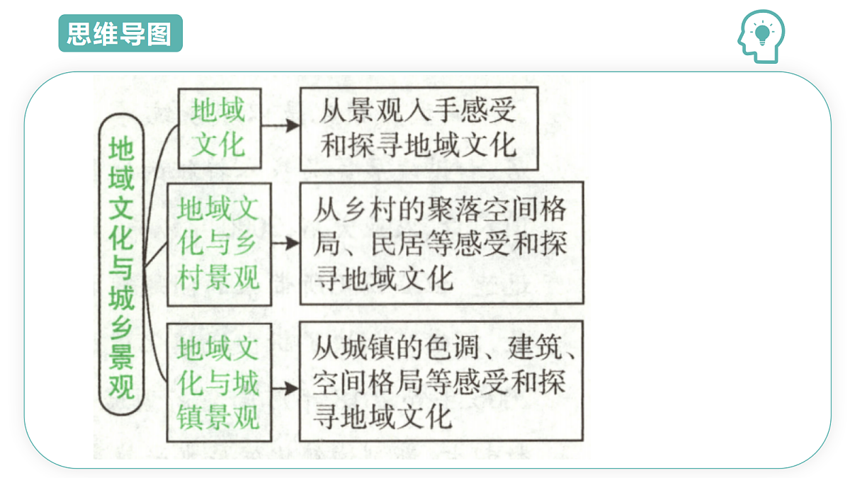18431970第5页
