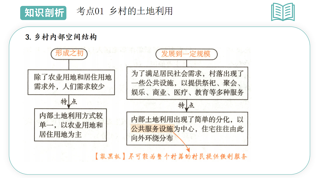 18431970第8页