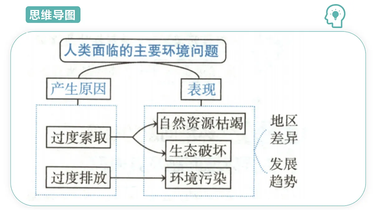 18431973第3页