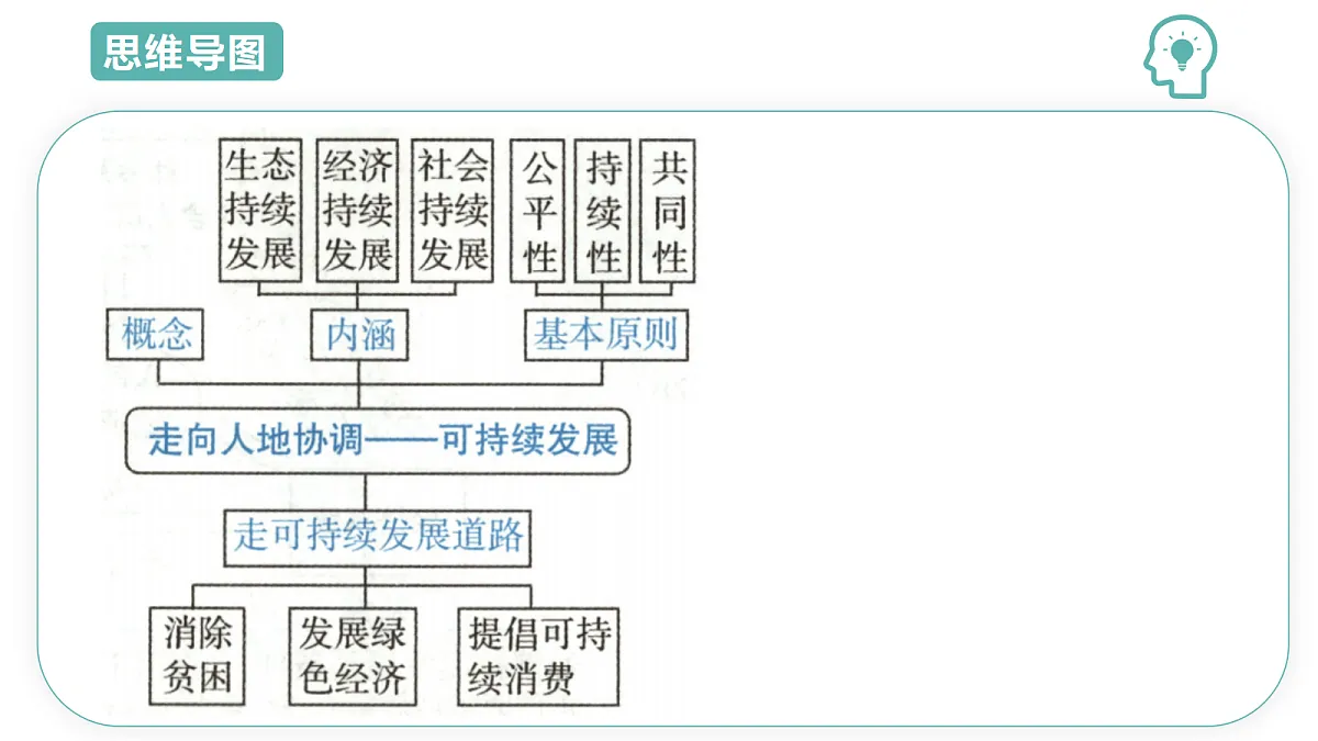 18431973第4页