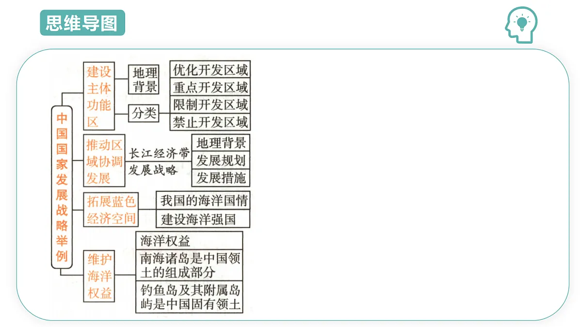 18431973第5页
