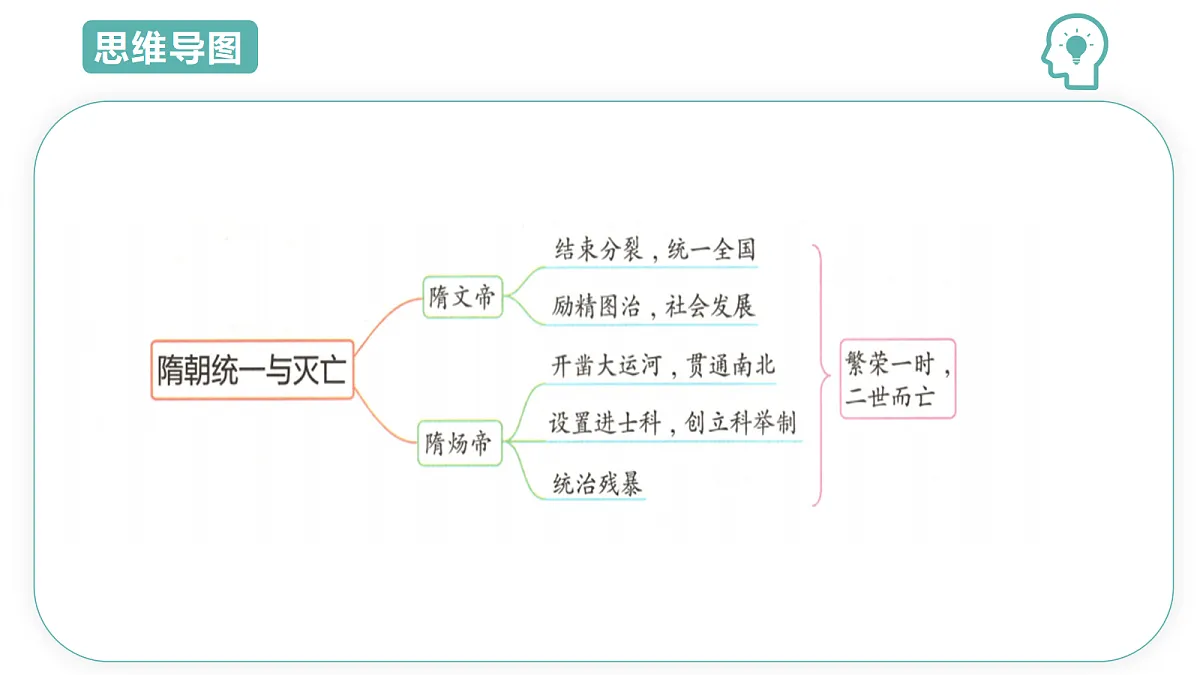 18431978第3页