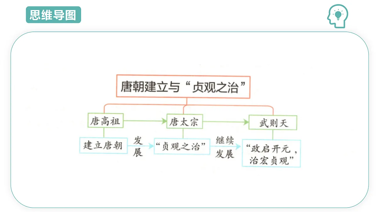 18431978第4页