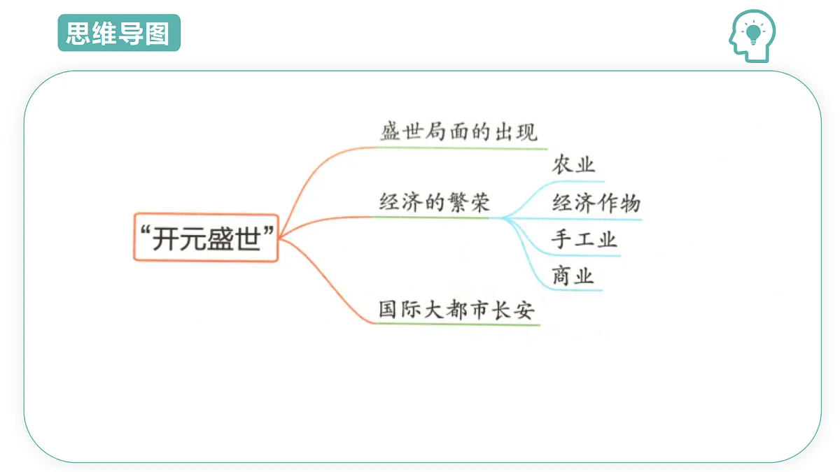 18431978第5页