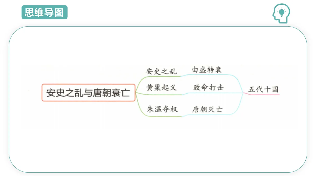 18431978第6页