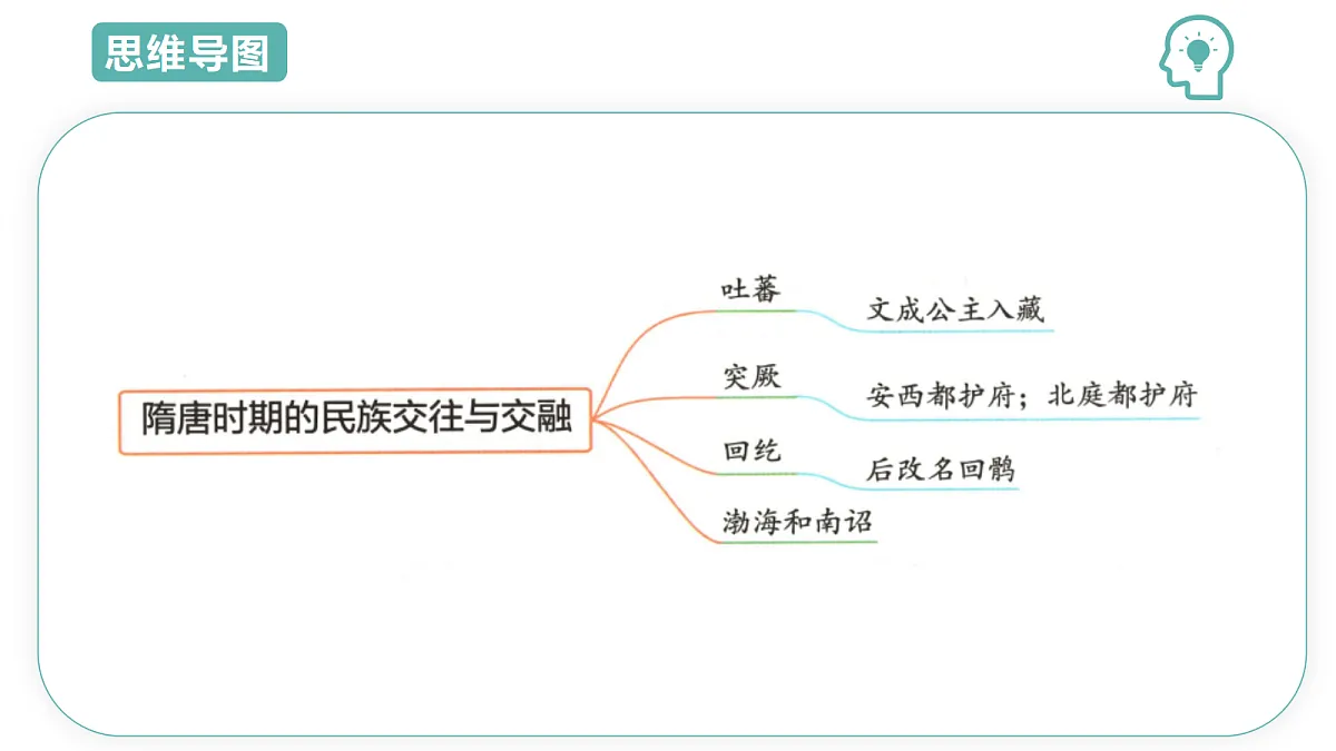 18431978第7页