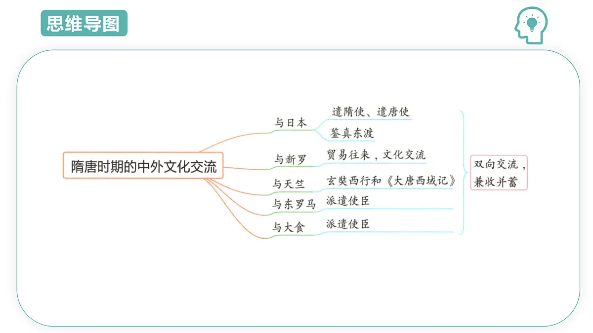 18431978第8页